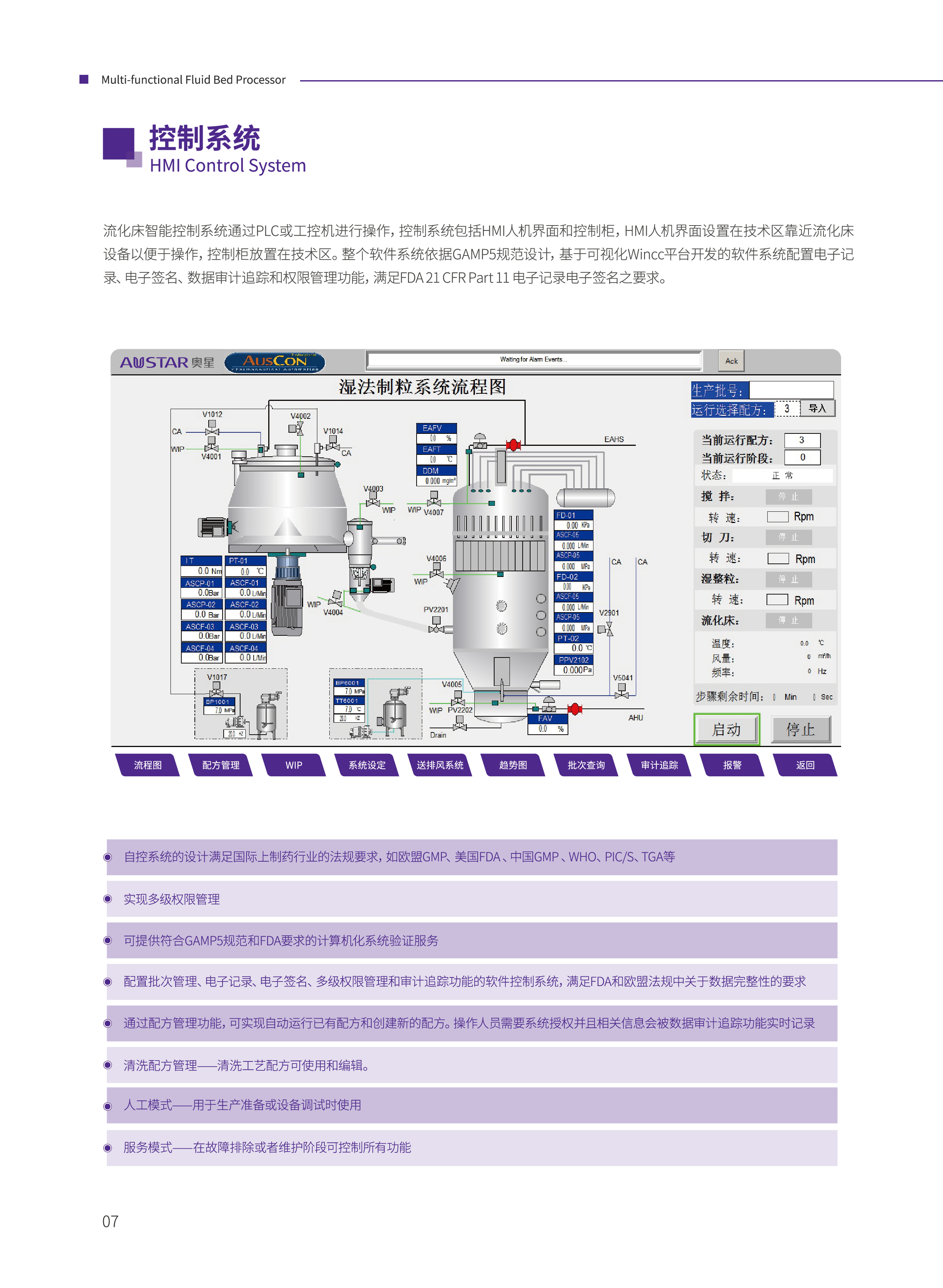 多功能流化床