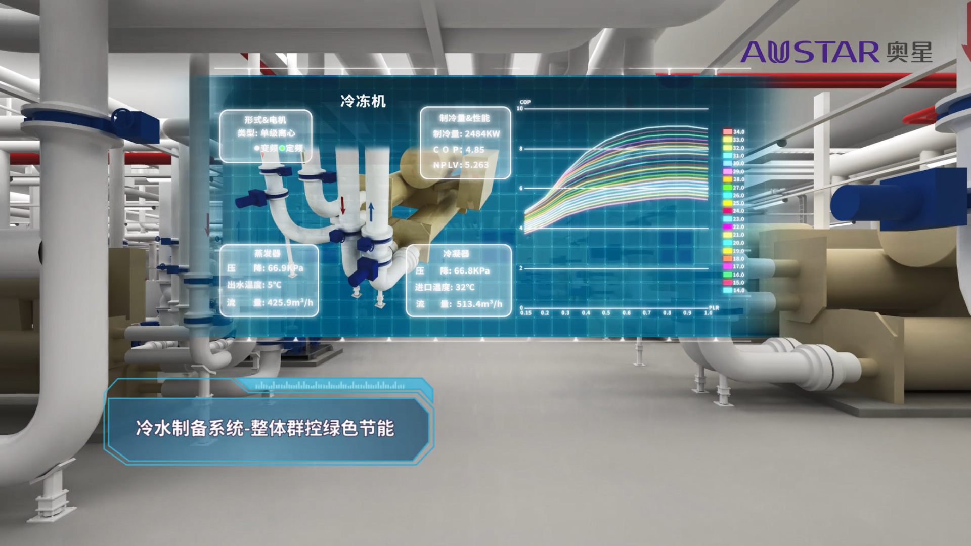 数字化工厂整体解决方案