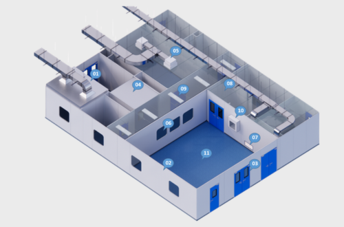 Cleanroom Partition & Ceiling System-Clean Room, Automation Control ...