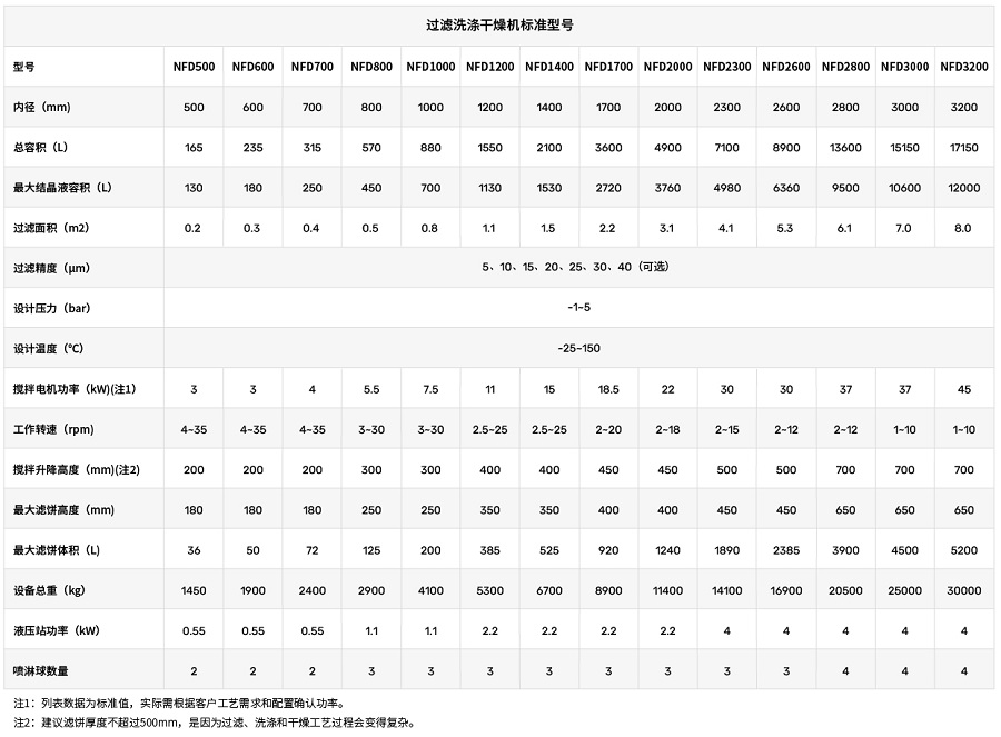 三合一  表格_画板-Final - 副本.jpg