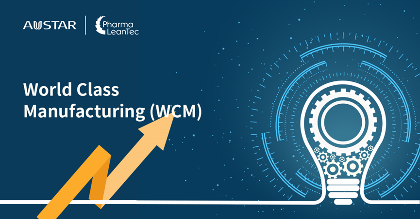 World Class Manufacturing - WCM