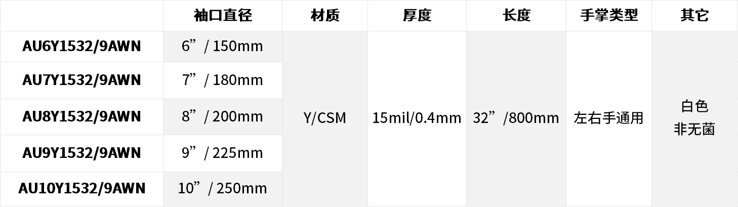 手套中文.png